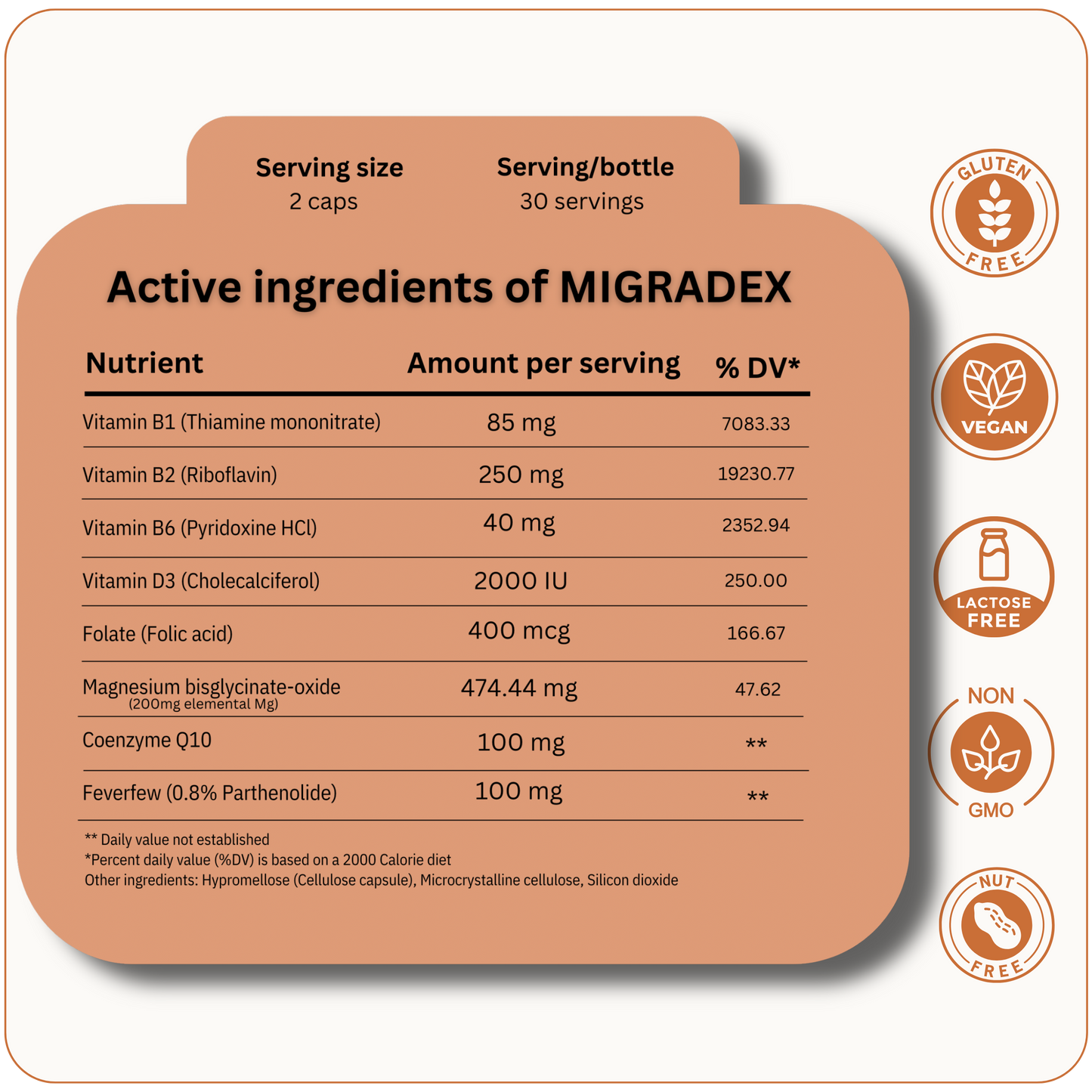 migradex